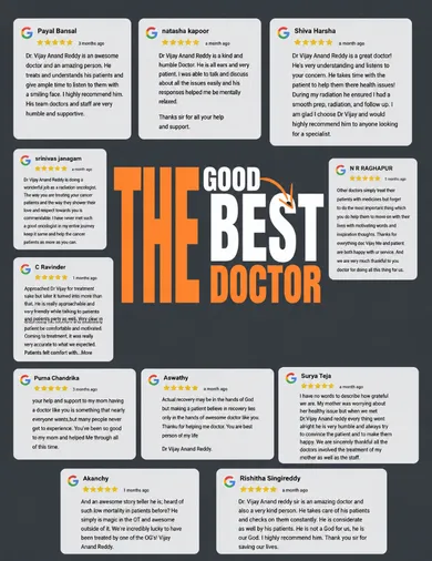 Dr. Vijay Anand Reddy - Google Reviews
