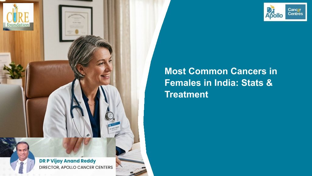 Most Common Cancers in Females in India: Stats &amp; Treatment