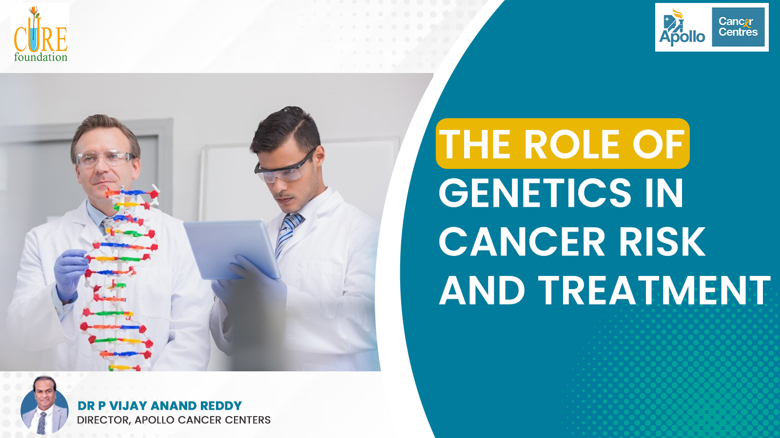 The Role of Genetics in Cancer Risk and Treatment