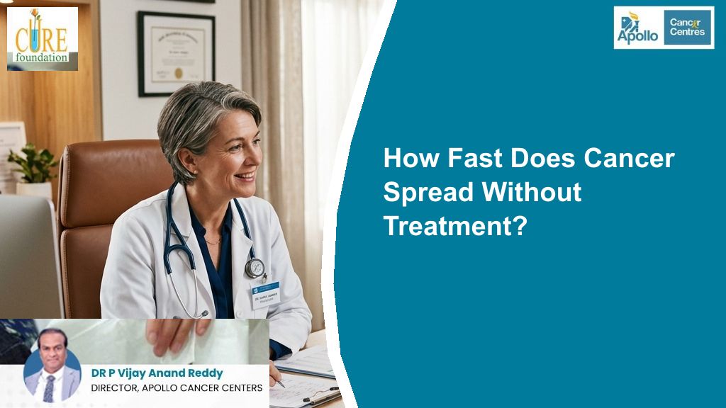 How Fast Does Cancer Spread Without Treatment?