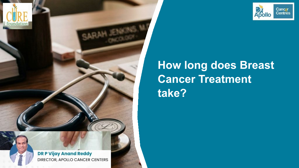 How long does Breast Cancer Treatment take?