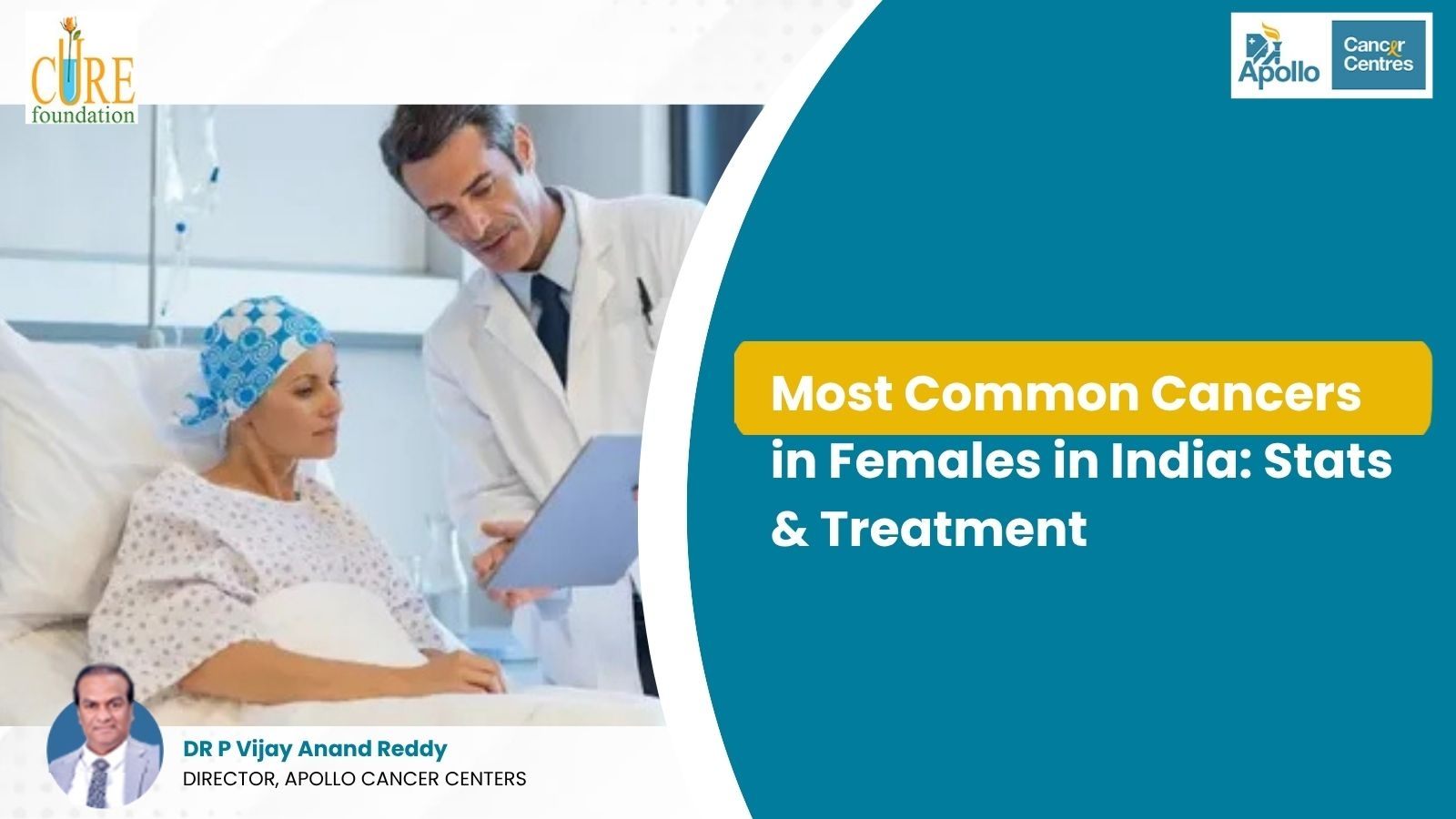 Most Common Cancers in Females in India