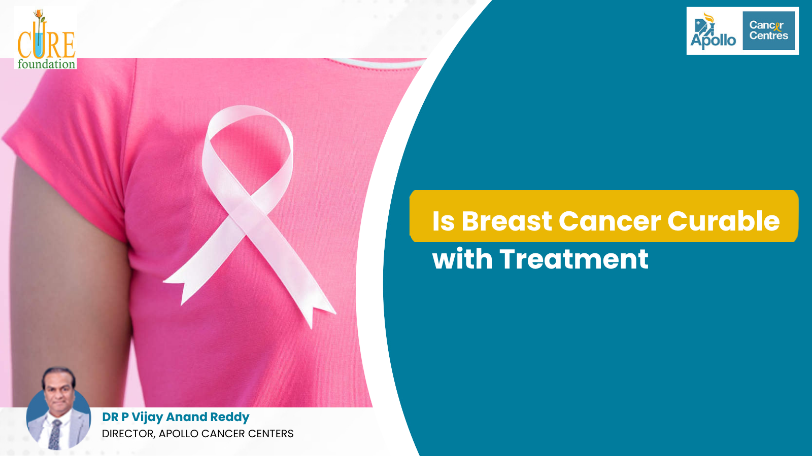 Is Breast Cancer Curable