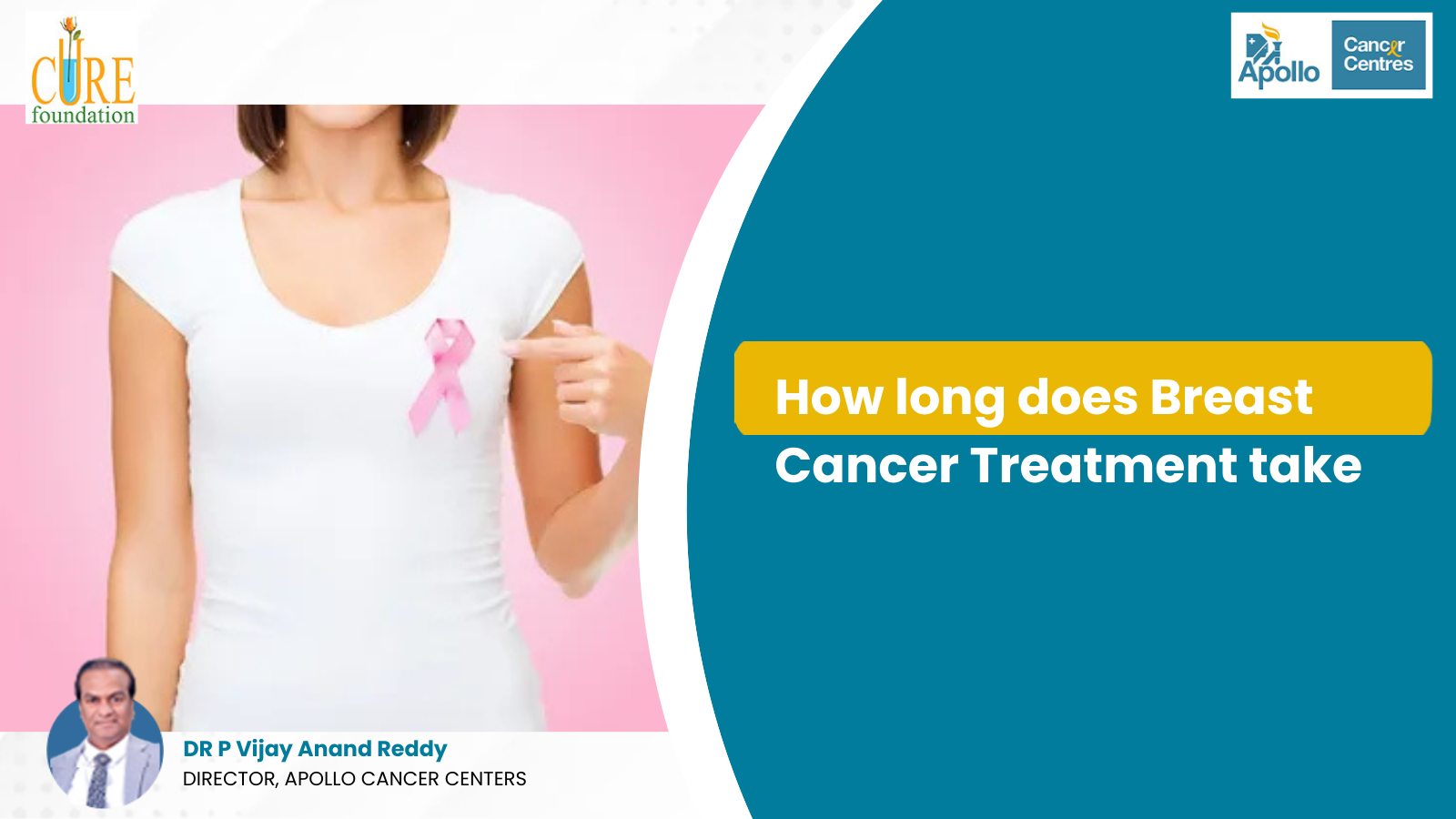 How long does Breast Cancer Treatment take